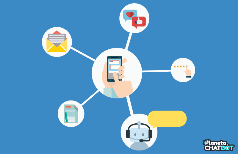 Aplicaciones prácticas de los chatbots Aplicaciones practicas de los chatbots