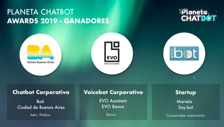 Los mejores chatbots y voiceapps del 2019