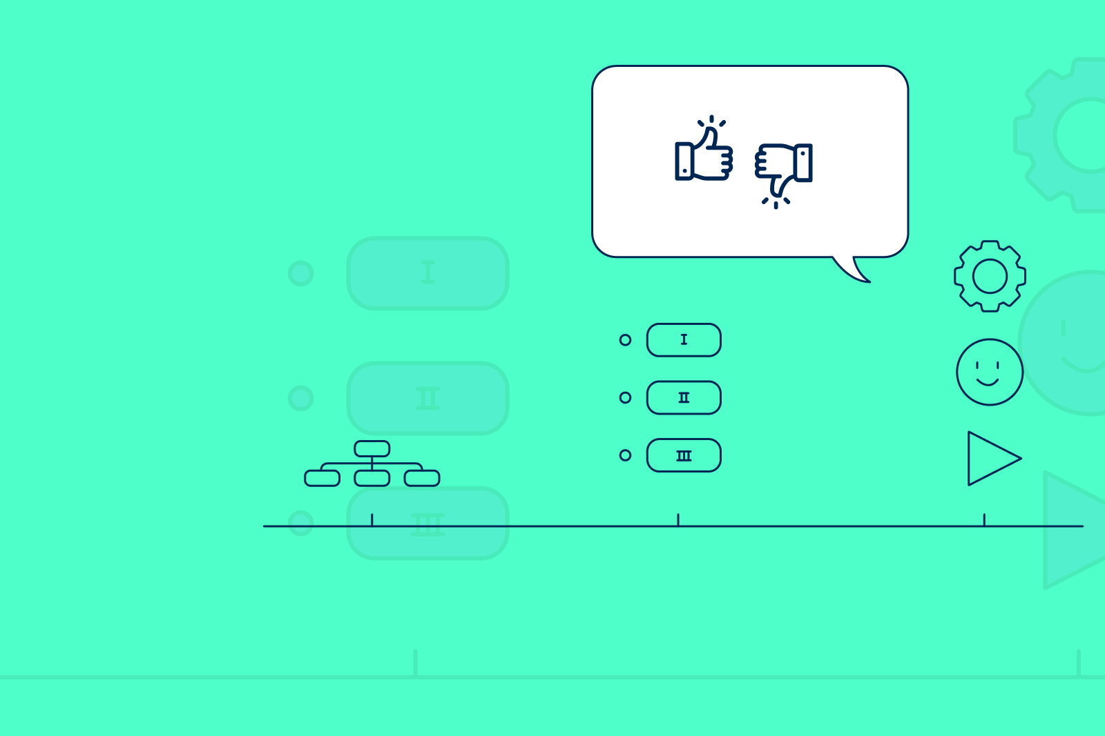 ¿Por qué no es lo mismo un motor conversacional que un flujo de conversación? chatbot-flujo