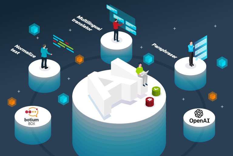 Trucos y consejos de OpenAI GPT-3 1Ogs3CULDEcRrwJXq1pbObQ 2