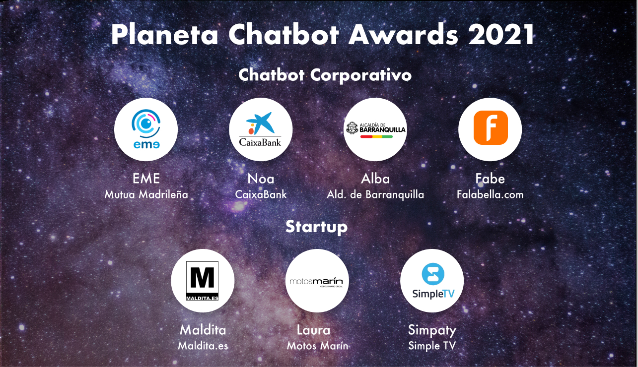 Planeta Chatbot Awards 2021 Finalistas