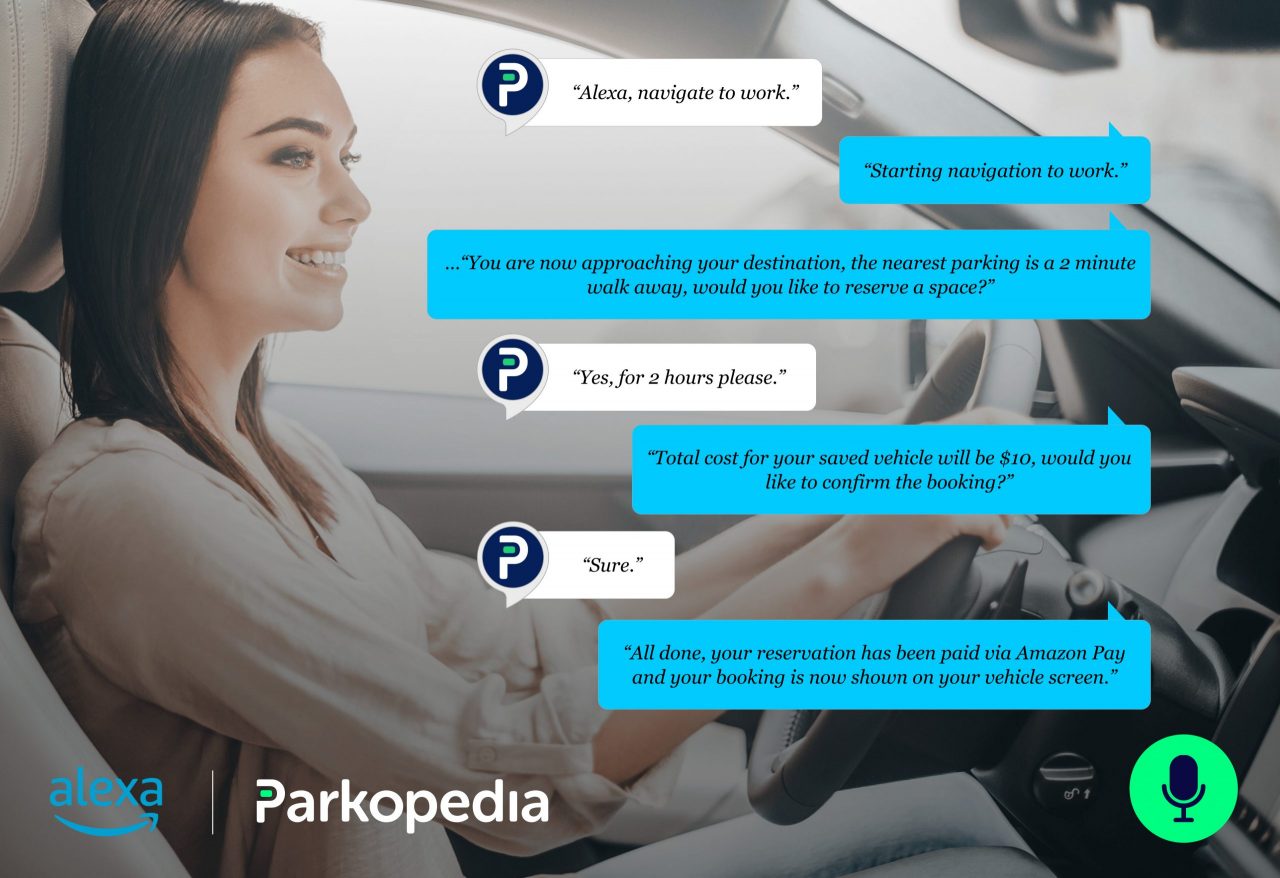 Alexa incluye la funcionalidad de Parkopedia de forma predeterminada Alexa parkopedia scaled e1654845310240
